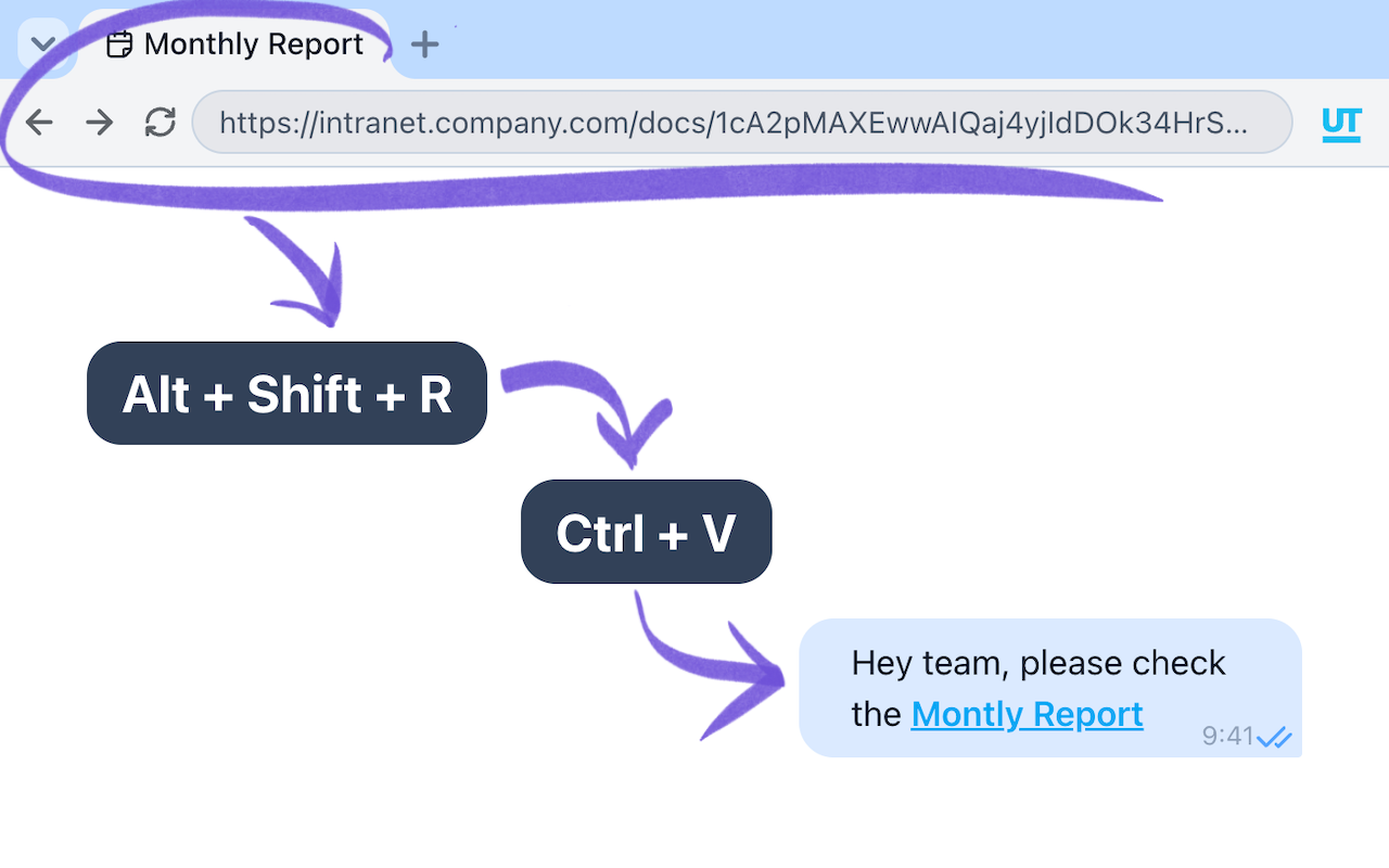 A Screenshot of a Chrome Extension. You can press Alt + Shift + R to copy URL and Title of the current tab, then you press Ctrl + V in your messenger. This way you get pretty formatted clickable link instead of just technical URL.